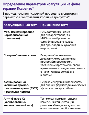 Илеофеморальный тромбоз восстановление ноги